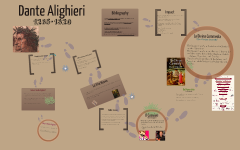 Dante Alighieri by ashley joseph on Prezi