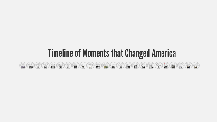 timeline-of-moments-that-changed-america-by-katelyn-kling