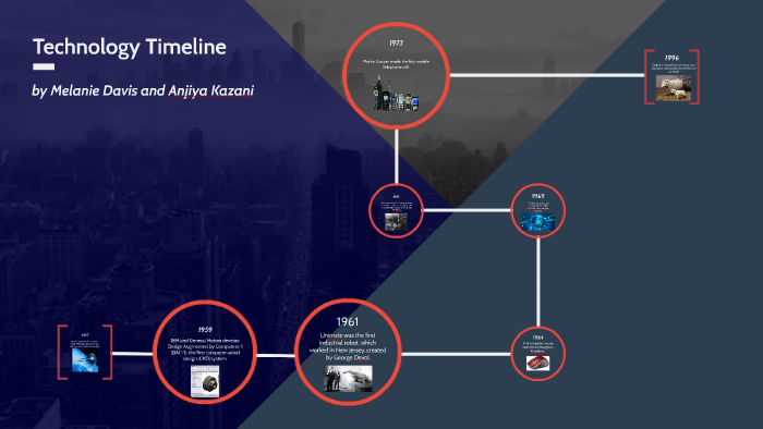 Technology Timeline by M Davis on Prezi