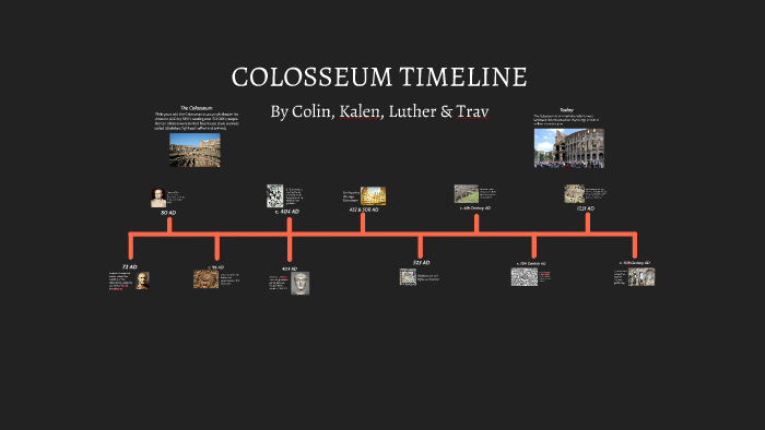 Colosseum Timeline by Kalen Workman on Prezi