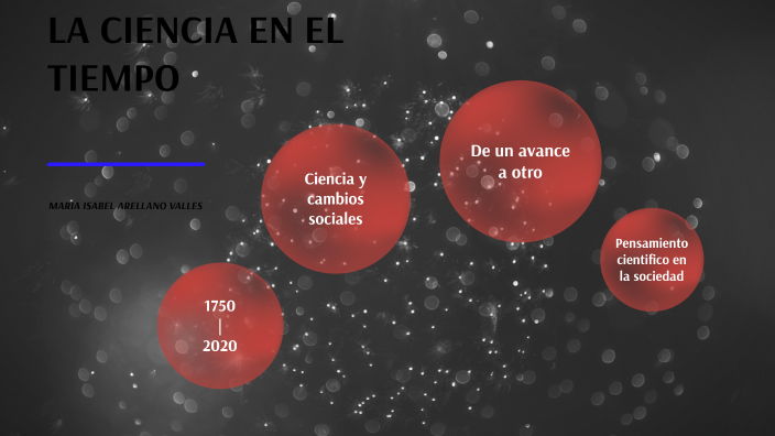 LA CIENCIA EN EL TIEMPO by isabel arellano valles on Prezi
