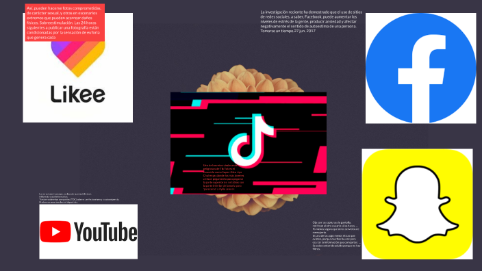 Riesgos de las redes sociales by estefut picado on Prezi