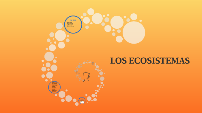 LOS ECOSISTEMAS by maria otro on Prezi