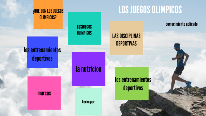 LOS JUEGOS OLIMPICOS by Inés Hernandez Ortiz on Prezi