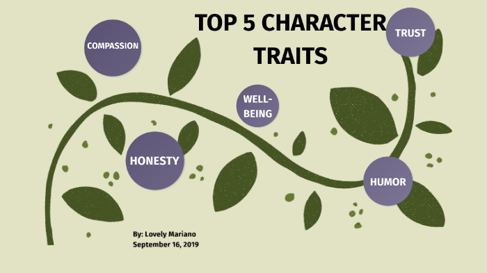 top-5-character-traits-by-lovely-mae-mariano