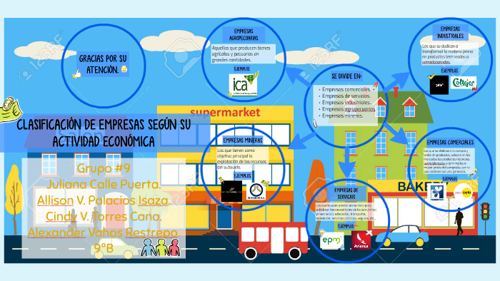 CLASIFICACIÓN DE EMPRESAS SEGÚN SU ACTIVIDAD ECONÓMICA by Cindy Torres