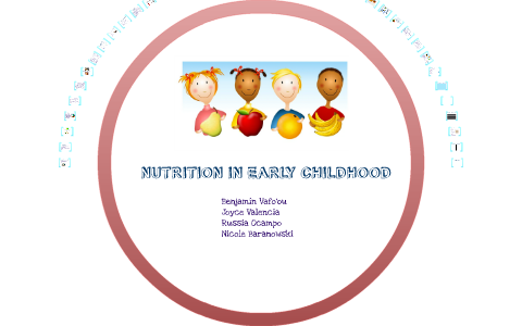 importance of childhood nutrition essay