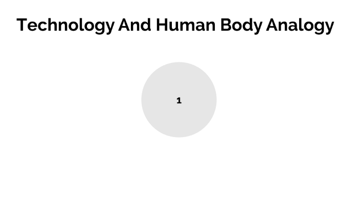 Technology and human body analogy by Rylan Backues on Prezi