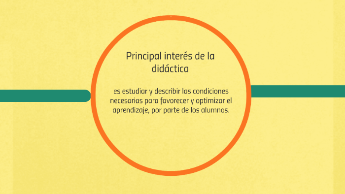 Didáctica de la matemática by Chiara Miranda on Prezi