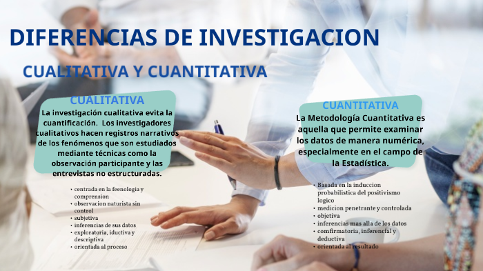 Diferencias De Investigacion Cuantitativa Y Cualitativa By Raul Isair Alvarado Garcia On Prezi 3313