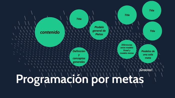 Programación por metas by Christian uriel