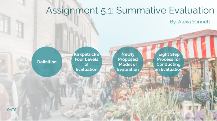Assignment 5.1: Summative Assessment by Alexa Thompson on Prezi