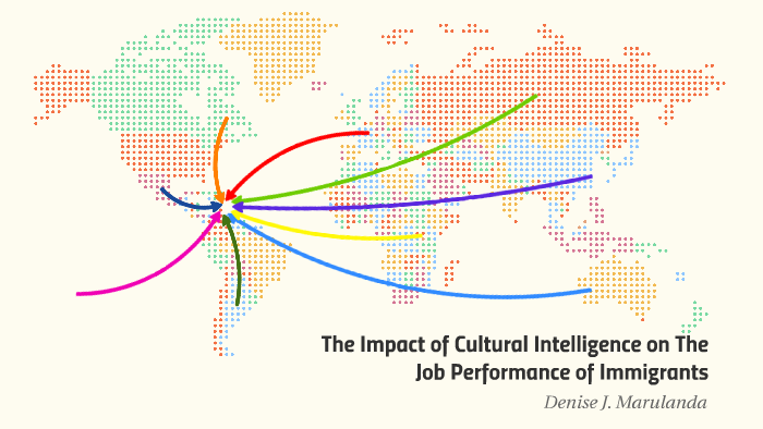 The Impact of Cultural Intelligence on The Job Performance o by Carlos ...