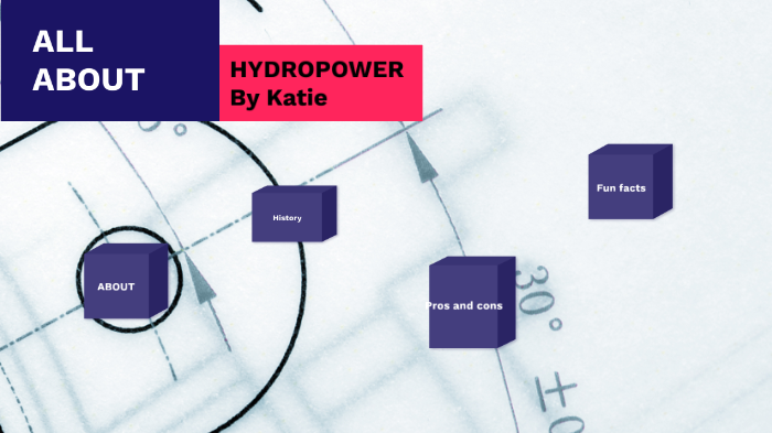 Hydropower by Katie Lee on Prezi