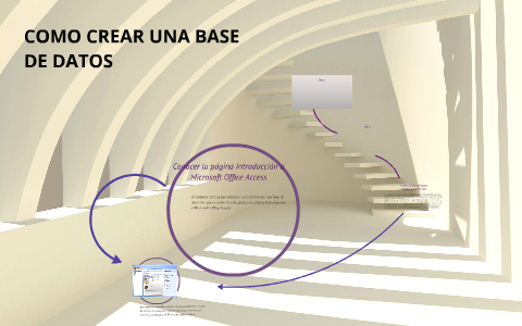 COMO CREAR UNA BASE DE DATOS by on Prezi