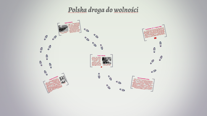 Polska droga do wolności by Natalia Noworyta on Prezi