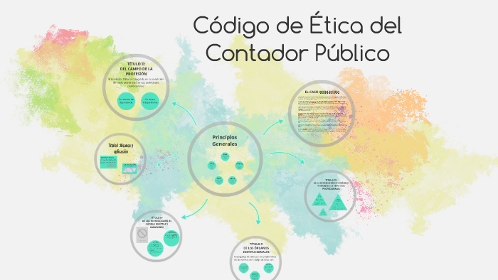 Código de Ética del Contador Público by Chendy Tello Chinga on Prezi