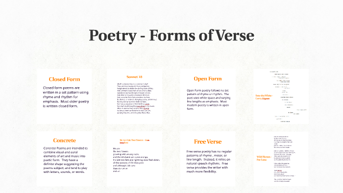 Poetry Forms Of Verse By Jonathan Bywater