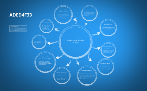 Curriculum Design Model by amy chew on Prezi