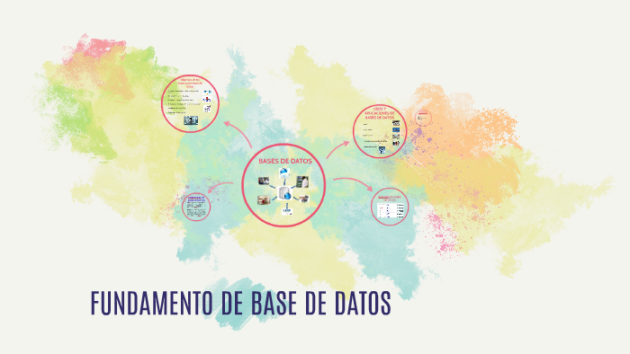 FUNDAMENTO DE BASE DE DATOS by Perla Proaño on Prezi