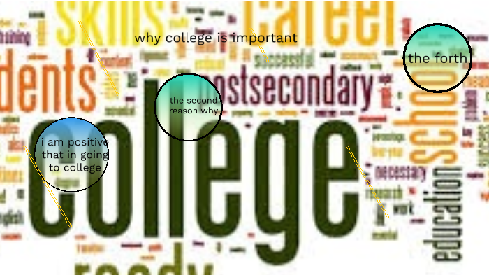 why college is important by TYRESE THOMAS on Prezi