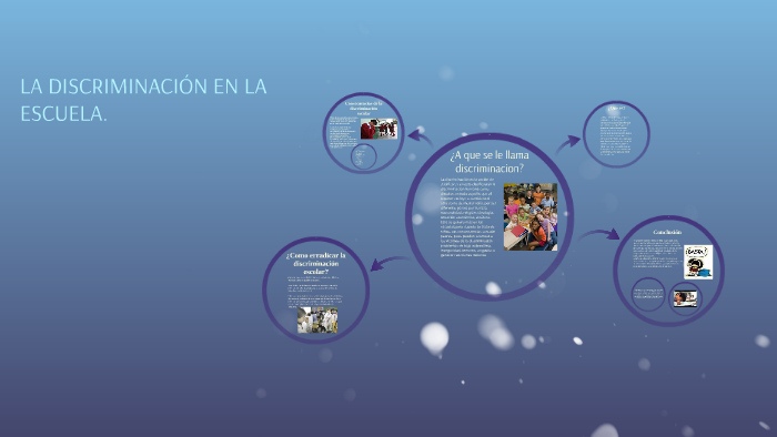 LA DISCRIMINACIÓN EN LA ESCUELA. by Natalia Alzate on Prezi