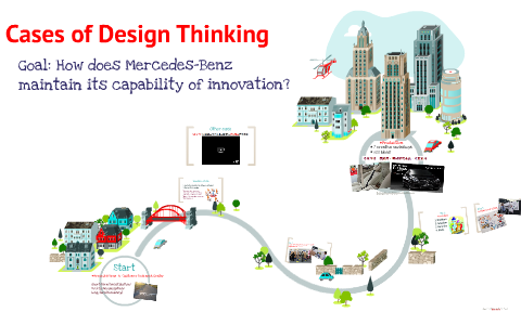 ases of Design Thinking by 郁雯 黃 on Prezi