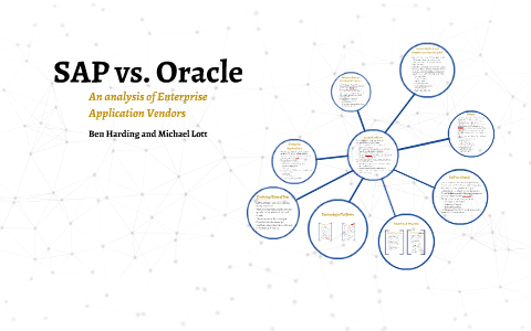 Sap Vs Oracle By Michael Lott On Prezi Next