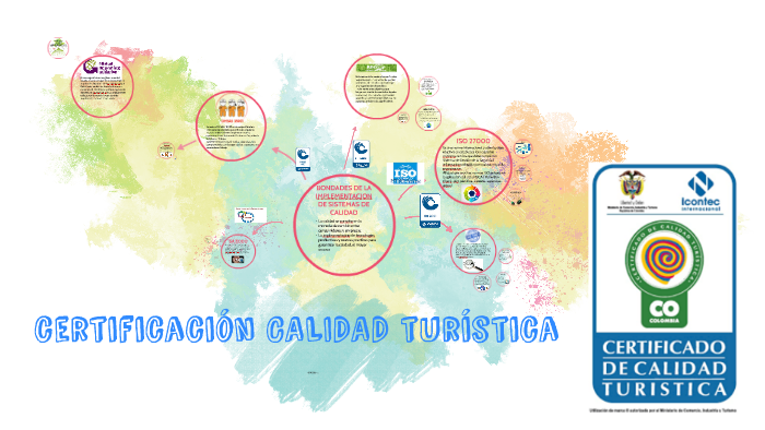 CERTIFICACIÓN CALIDAD TURISTICA By Fernanda Garzon