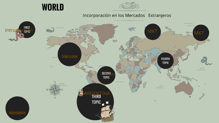 PLANEACION ESTRATEGICA NEGOCIOS INTERNACIONALES by Edgar Gonzalez on Prezi