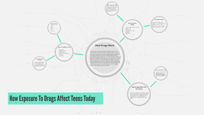 How Drugs Affect Teens Today by Jesleen Chandi on Prezi