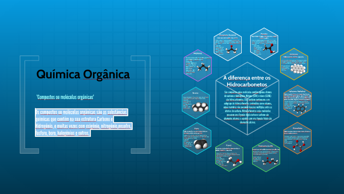 Química Orgânica by Amanda Thayná