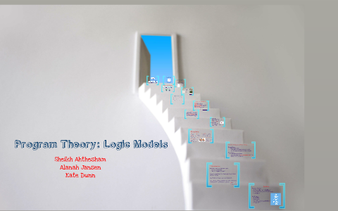 Logic Models by Kate Dunn on Prezi