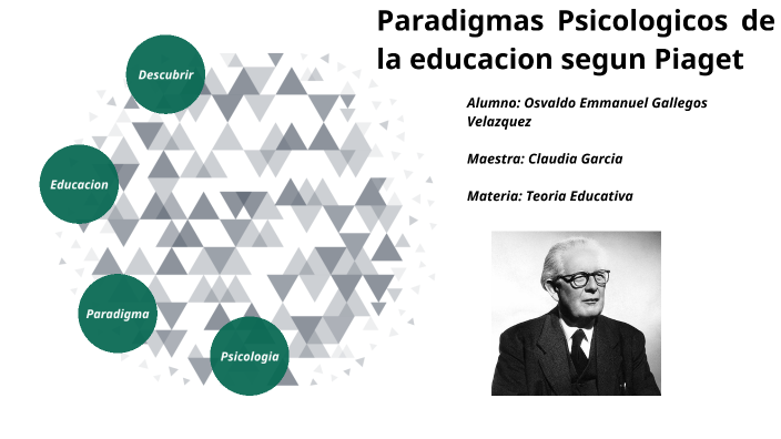 Paradigmas Psicologicos de la educacion segun Piaget by Osvaldo