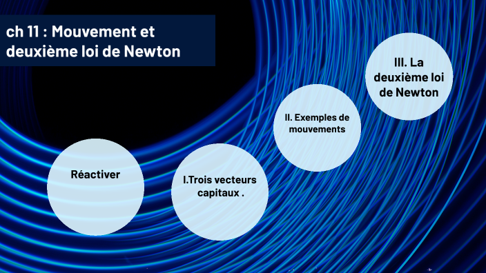 CH 11. MOUVEMENT ET DEUXIEME LOI DE NEWTON By SG AL On Prezi