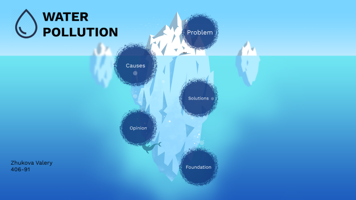 Water pollution by oh my good on Prezi