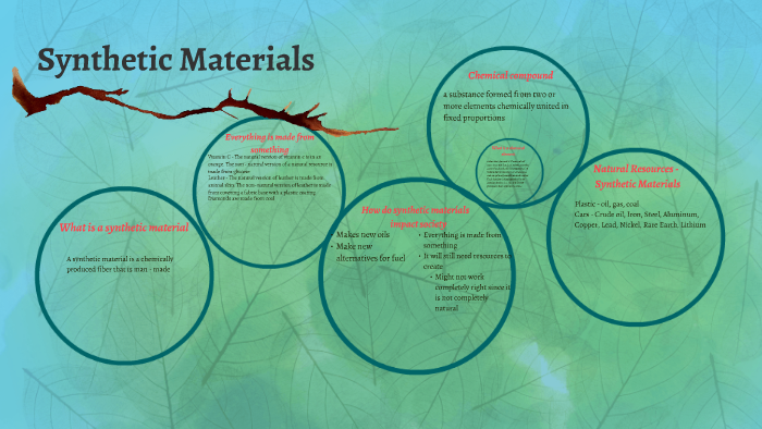 what-is-a-synthetic-material-by