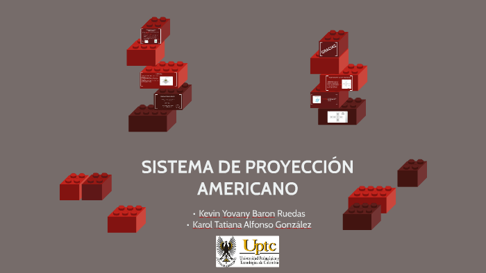 Sistema De Proyeccion Americano By Karol Alfonso On Prezi