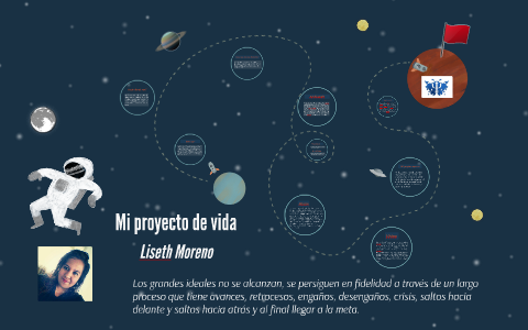 Mi proyecto de vida by Liseth Moreno on Prezi