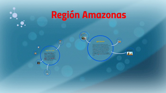 Region Amazonas by andres felipe dussan monje on Prezi