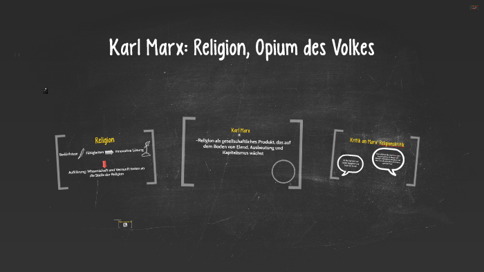 Religion Opium Des Volkes Karl Marx: Religion, Opium des Volkes by Clara Kretschmer on Prezi
