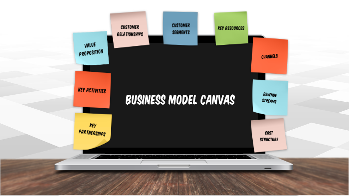Business model canvas by University Students on Prezi