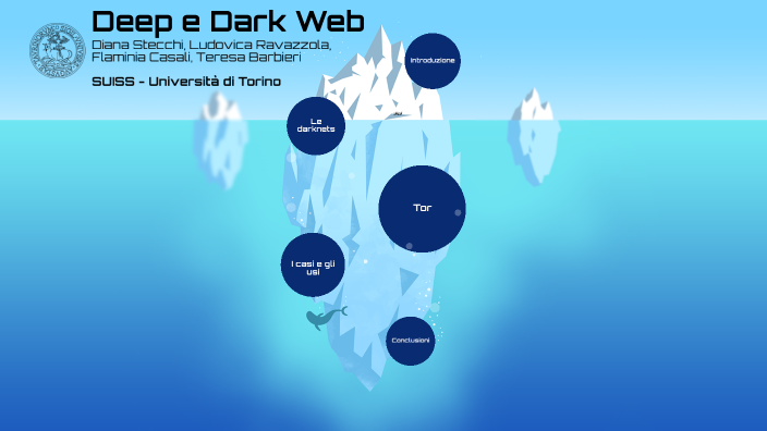 Deep e Dark Web by Diana Stecchi on Prezi