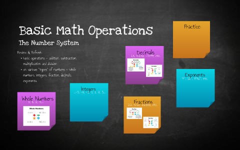 Basic Math Operations by jessica roberts on Prezi