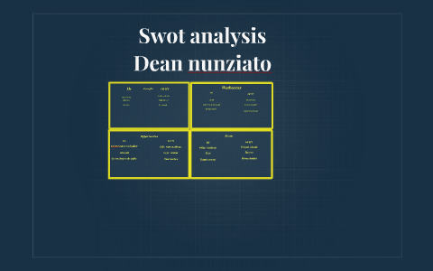 Swot Analysis by Dean Nunziato on Prezi