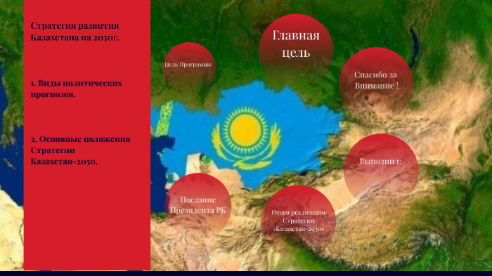 казахстан by Багытов Нурлан on Prezi