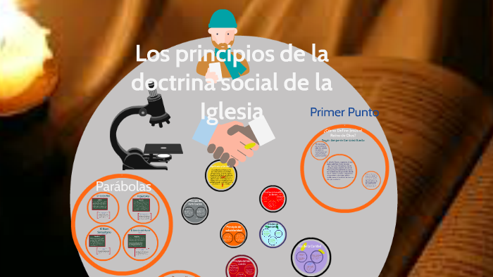 Los principios de la doctrina social de la Iglesia by David González on ...