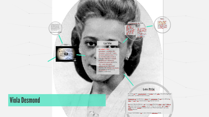 Viola Desmond by alanna casper on Prezi