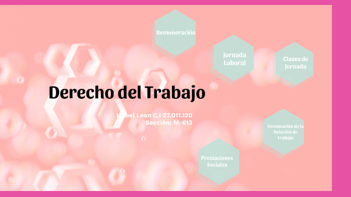 Derecho del Trabajo by isabel leon on Prezi