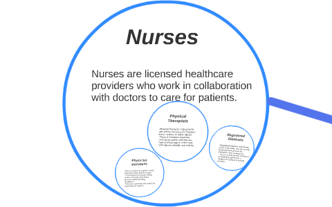 Nurses by on Prezi